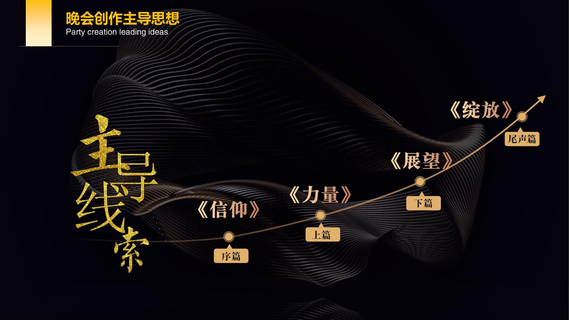 金和创文化文化启动新一轮文化内容策划计划